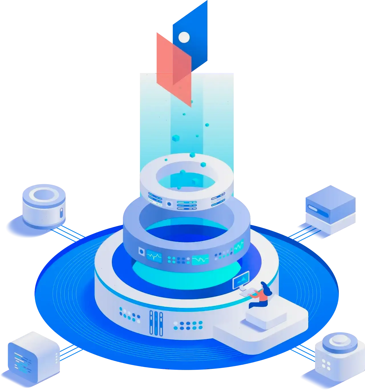 Lading Rendewoud trading algoritmes